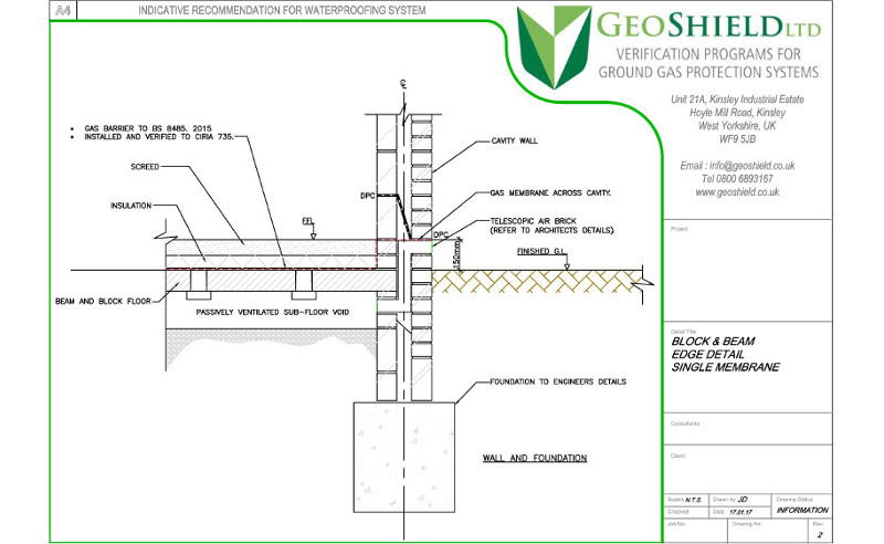 Ground gas membrane traditional design schematic